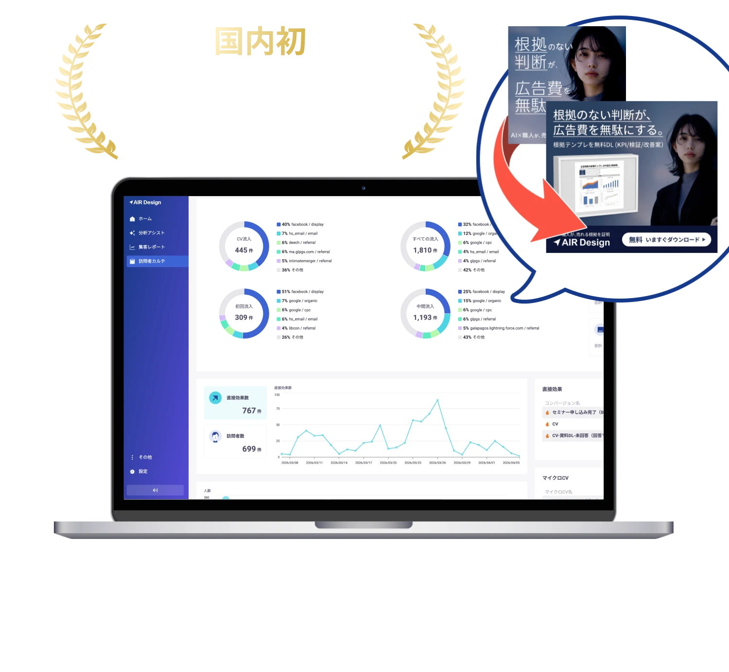 AIR Connect - 国内初 改善バナーを自動出力