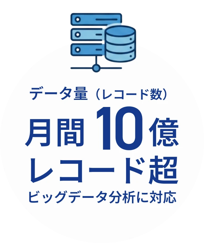 データ量（レコード数）月間10億レコード超 ビッグデータ分析に対応