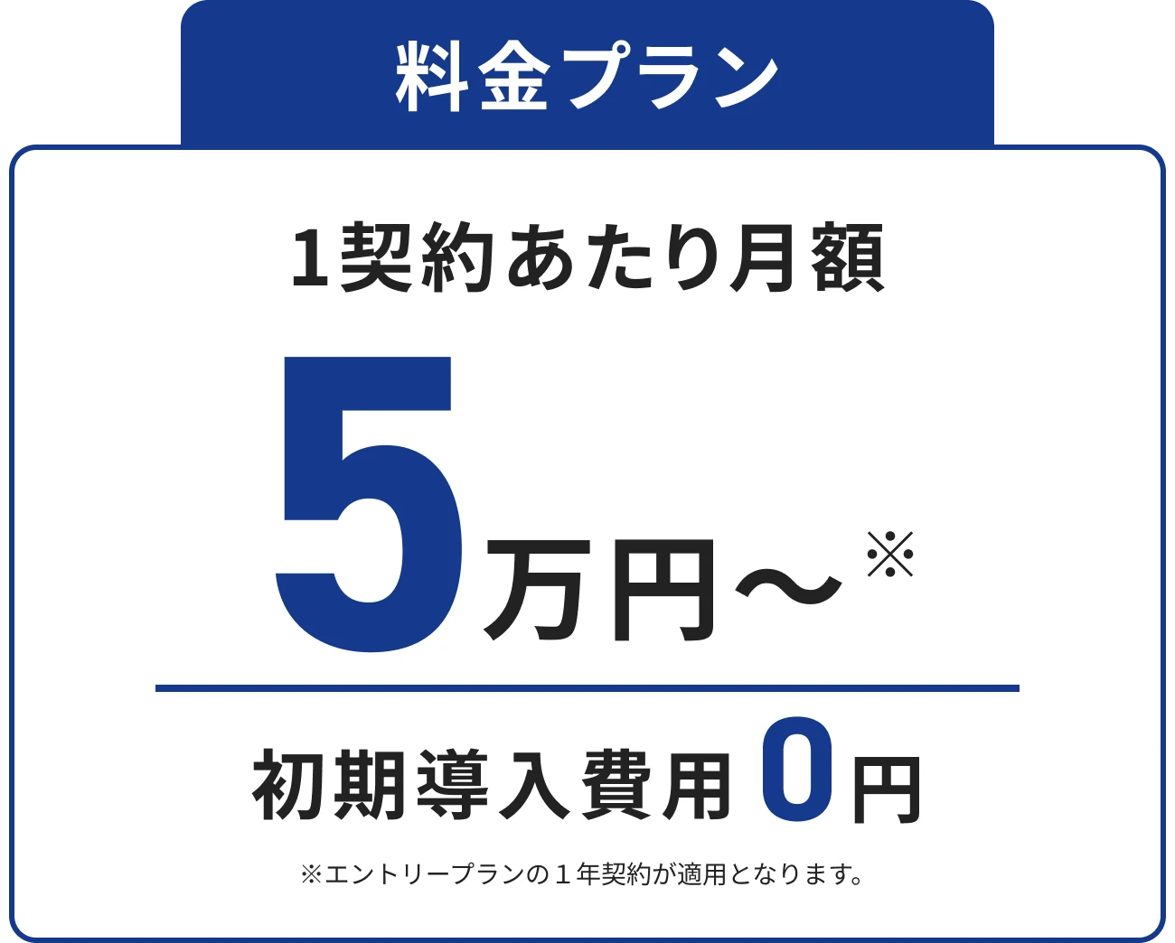 1契約あたり月額5万円から 初期導入費用0円