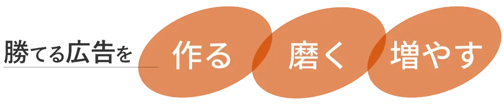 勝てる広告を作る、磨く、増やす