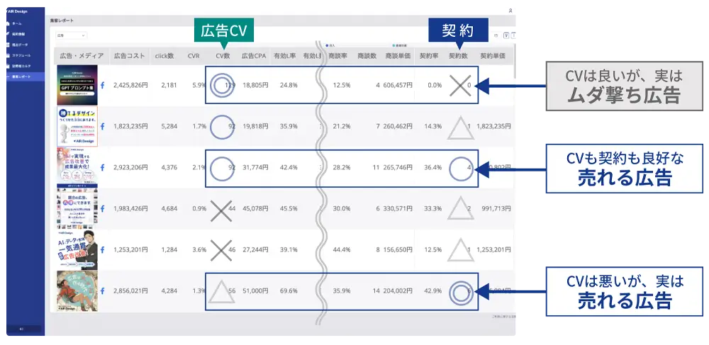 設計