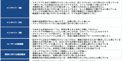 弊社AIプランニング