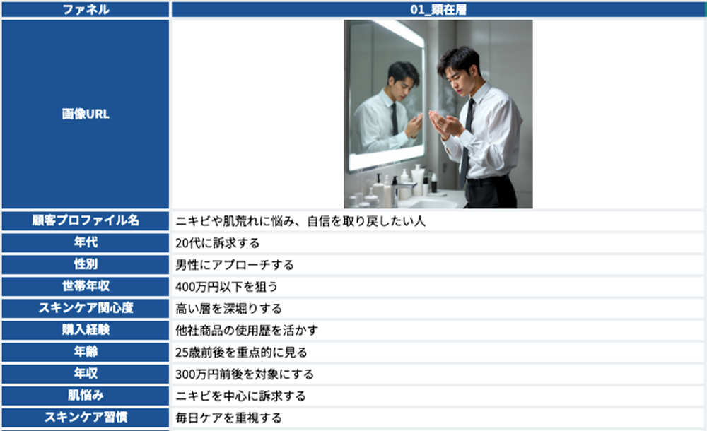 弊社AIプランニング