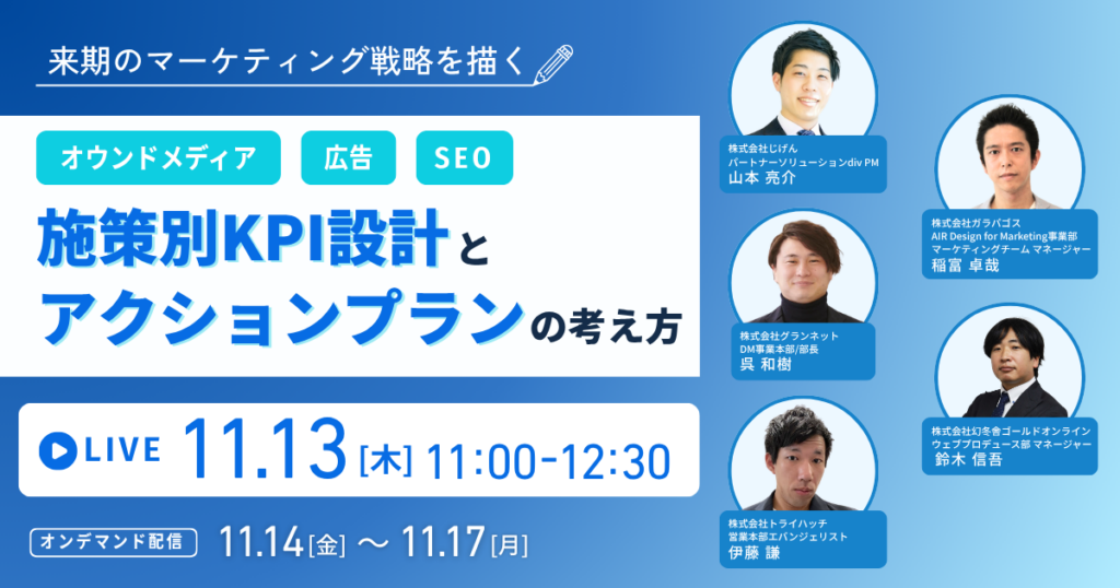 来期のマーケティング戦略を描く｜施策別KPI設計とアクションプランの考え方